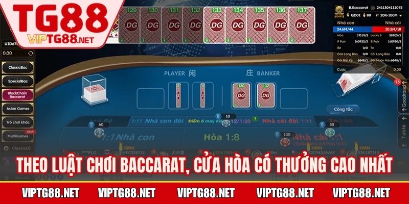 Theo luật chơi baccarat, cửa hòa có thưởng cao nhất